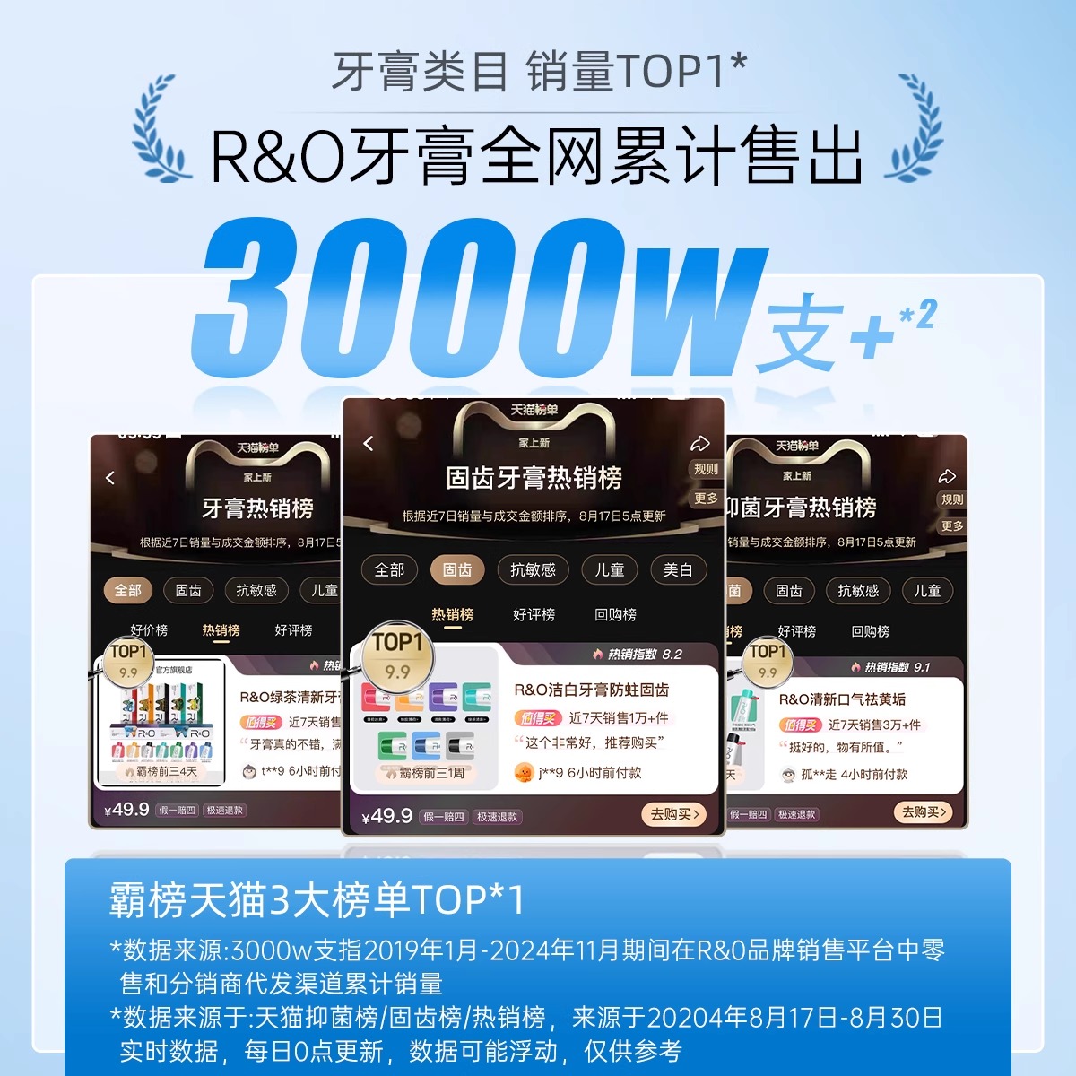 YYDMI牙科刮牙神器：高温消毒，轻松搞定口腔清洁难题！✨