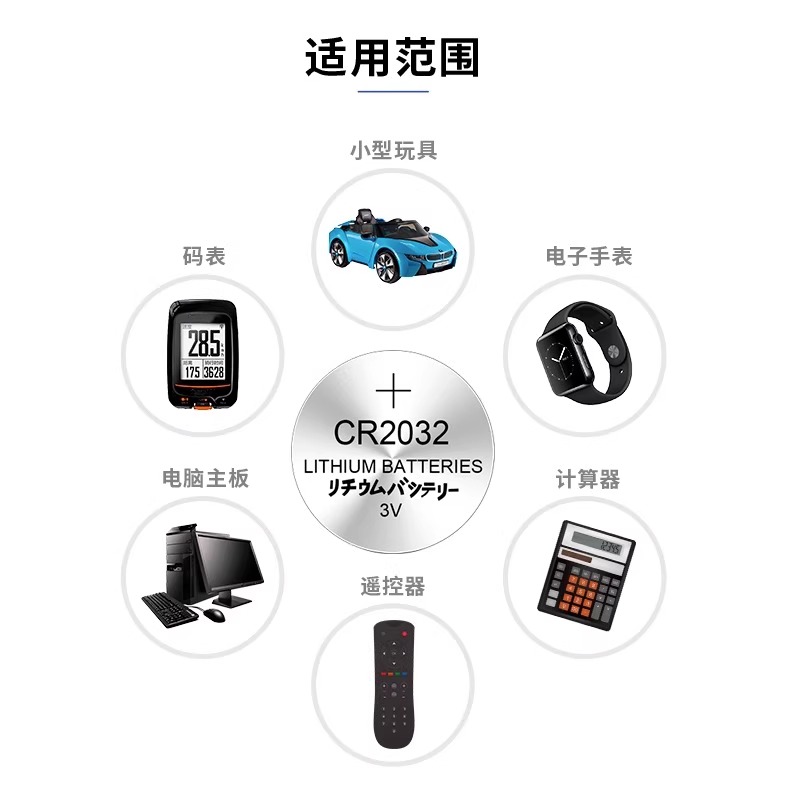 如何选择上海丰田经销商？需要注意哪些问题？