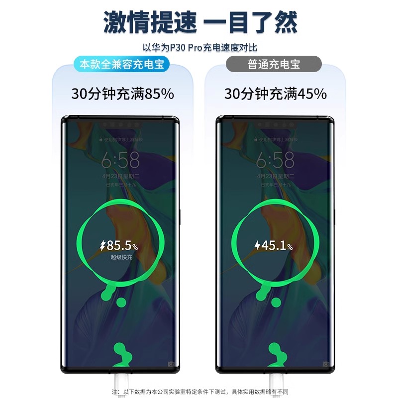 什么品牌的充电宝好用且耐用？2024年真实测评！