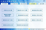 宏达计划生育管理系统 绿色版1.0