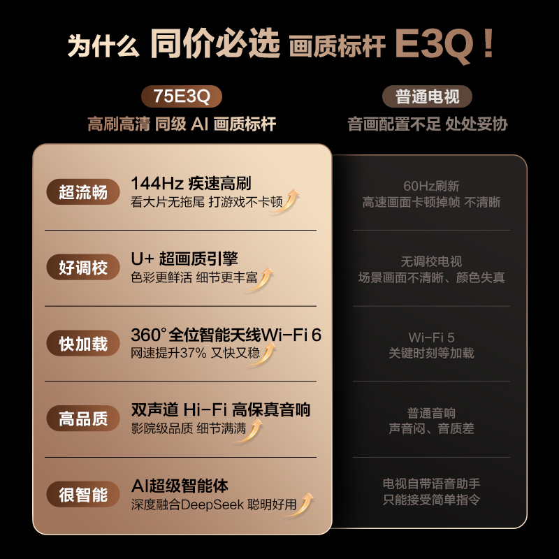 海信电视75E3Q：75英寸AI智能高刷，开启家庭娱乐新视界！