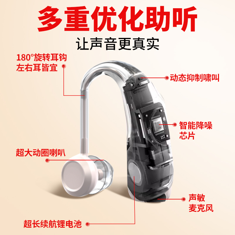 隐形助听耳机：大功率可充电，专为年轻人和老年人设计！