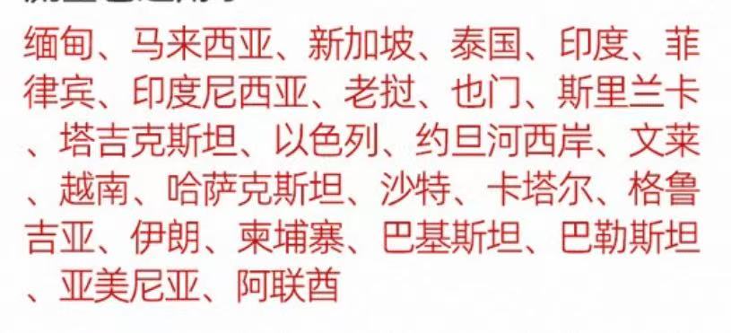 港澳台联通国际漫游包1-15天：轻松出国，无忧通信✈️