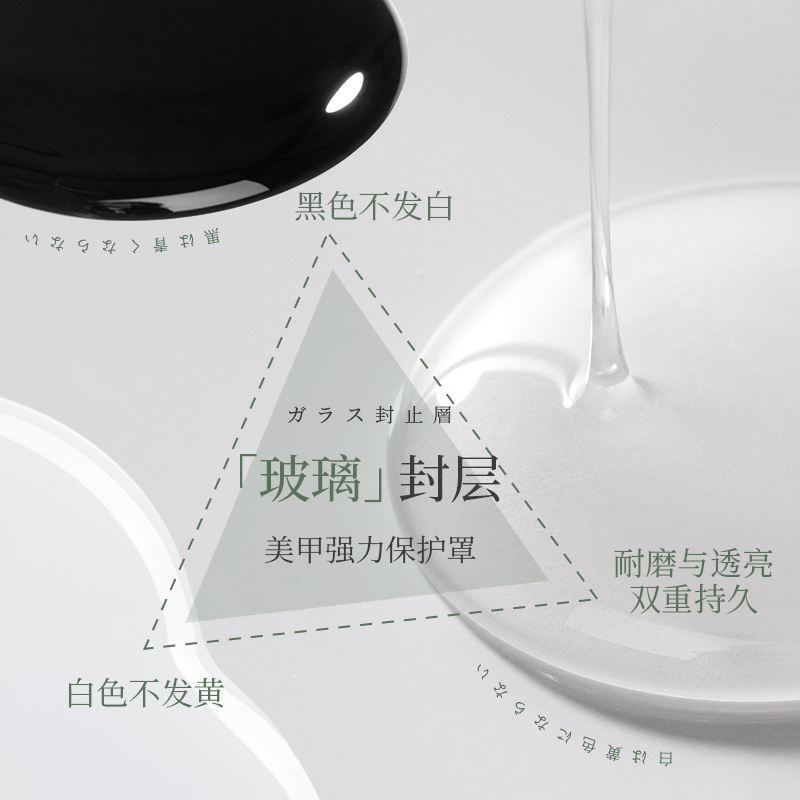 润湿流平剂：油墨纺织界的超级英雄，0.1%高效渗透的秘密武器！