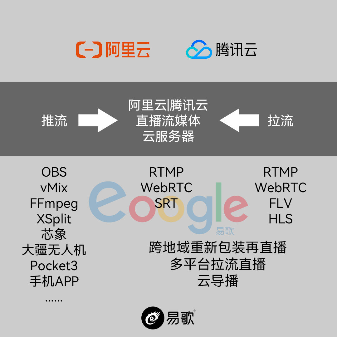 宁夏银川广告会议视频摄影摄像照片直播拍摄活动跟拍无人机航拍年会，让每一个瞬间都值得铭记