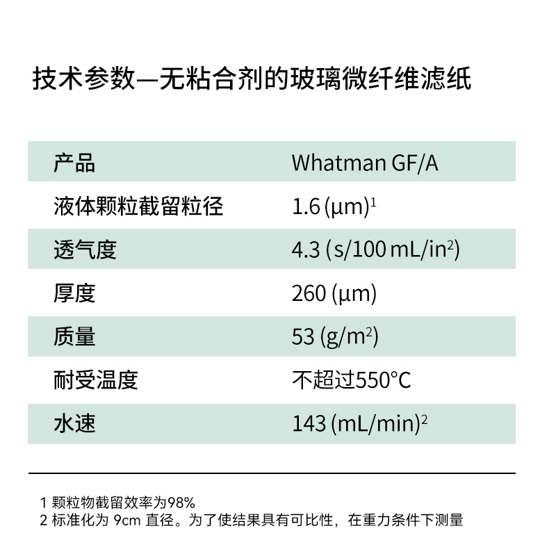 whatman GF/A-1820滤膜：钠电池、锂空气电池的秘密武器！