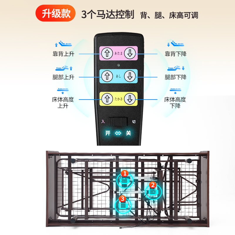 多功能电动床：瘫痪老人的福音，遥控助力起背曲腿，居家护理新升级！