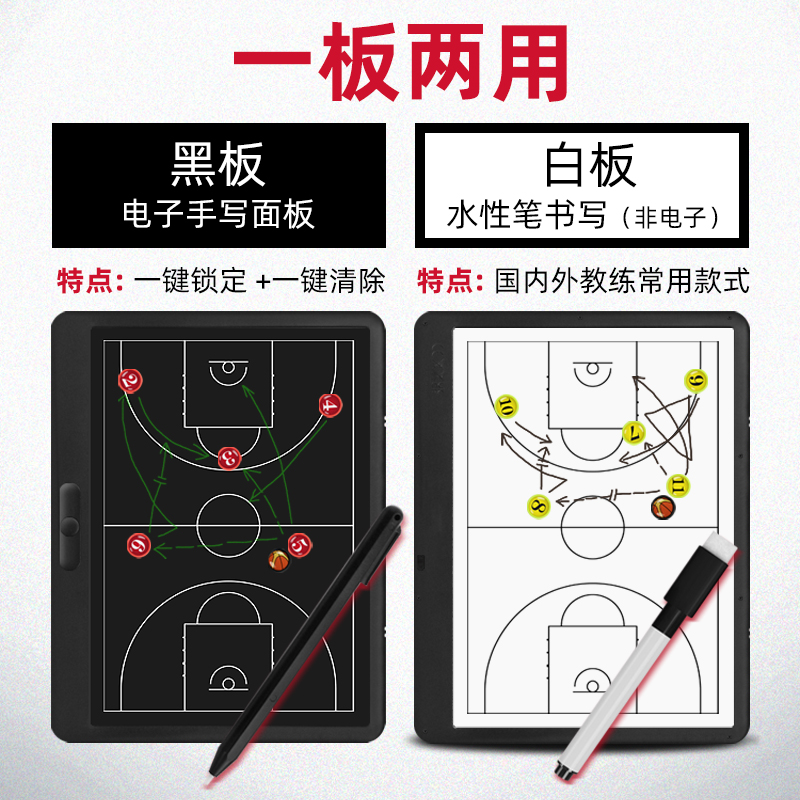 专业可折叠电子战术板：篮球足球教练必备神器，训练比赛指挥新潮流！
