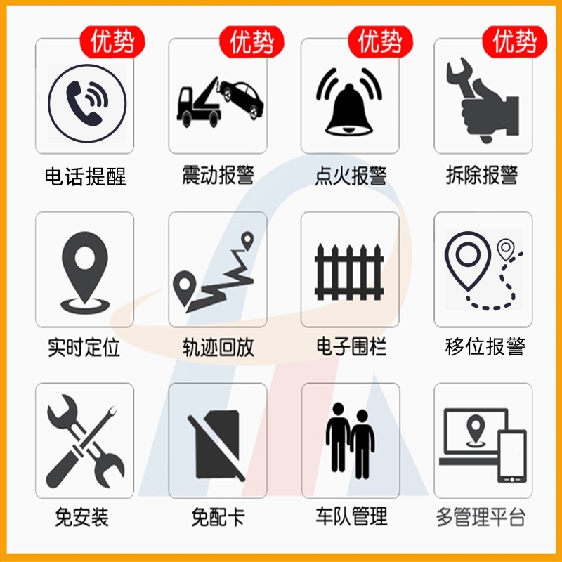 抵押车防盗神器：OBD连接手机的车载安保系统，守护爱车免受拖车威胁！