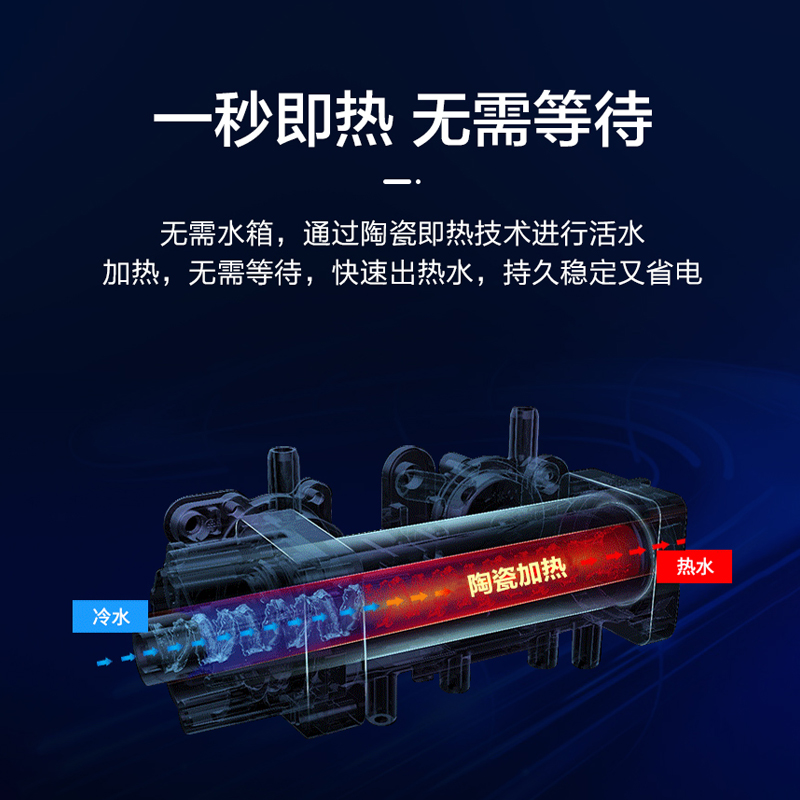 海尔智能马桶盖板：暖风烘干+紫外线杀菌，XR20如何革新你的如厕体验？