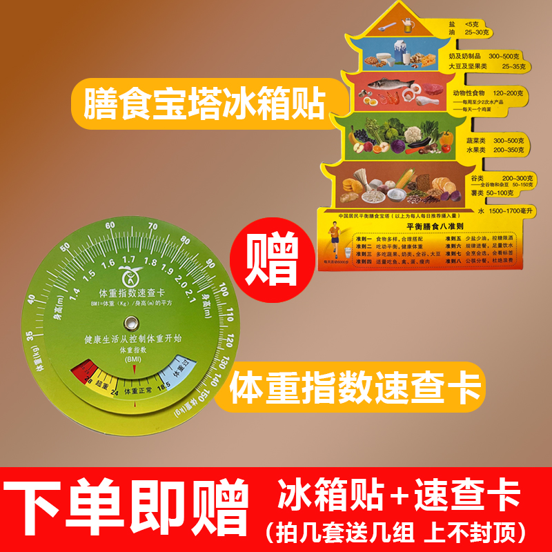 2022膳食宝塔模型真香预警！营养指导神器，吃对才能瘦！