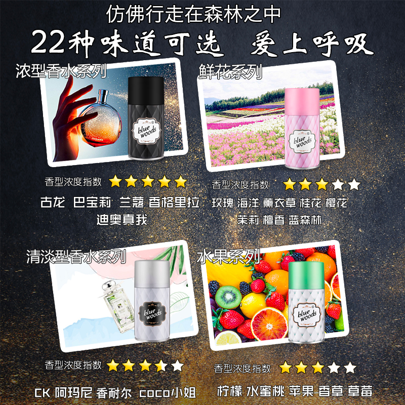 巴宝莉香水属于几线品牌？品质如何选择？