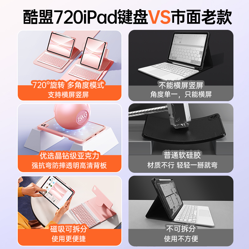 2025新款iPad键盘全包裹键盘：专为iPad Air4/Air5/Air6及Pro设计，告别裸奔，享受极致保护与便捷输入！