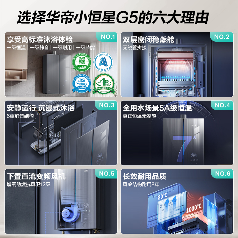 华帝热水器18TW7v：性价比之王，你真的了解它的价格秘密吗？