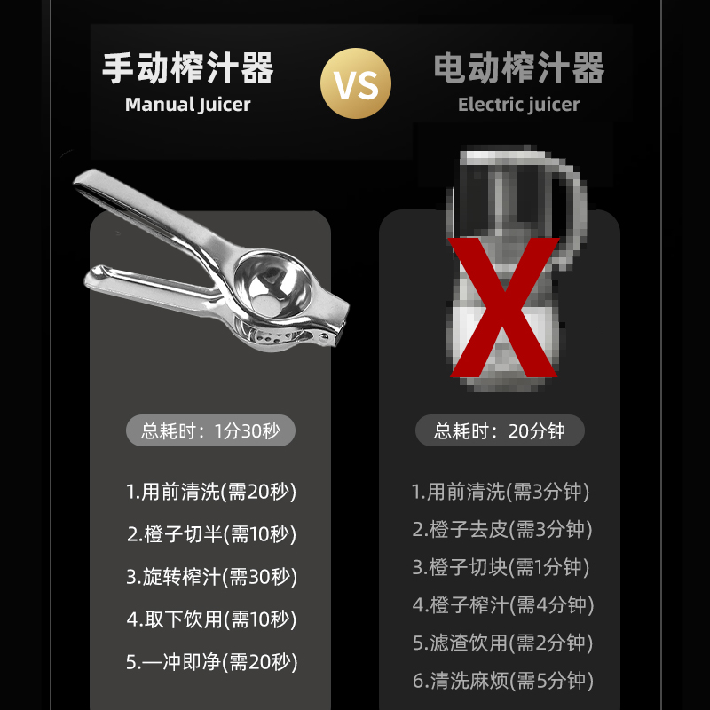 手动榨汁机不锈钢柠檬夹：解锁鲜榨果汁新体验，告别果汁粉！✨