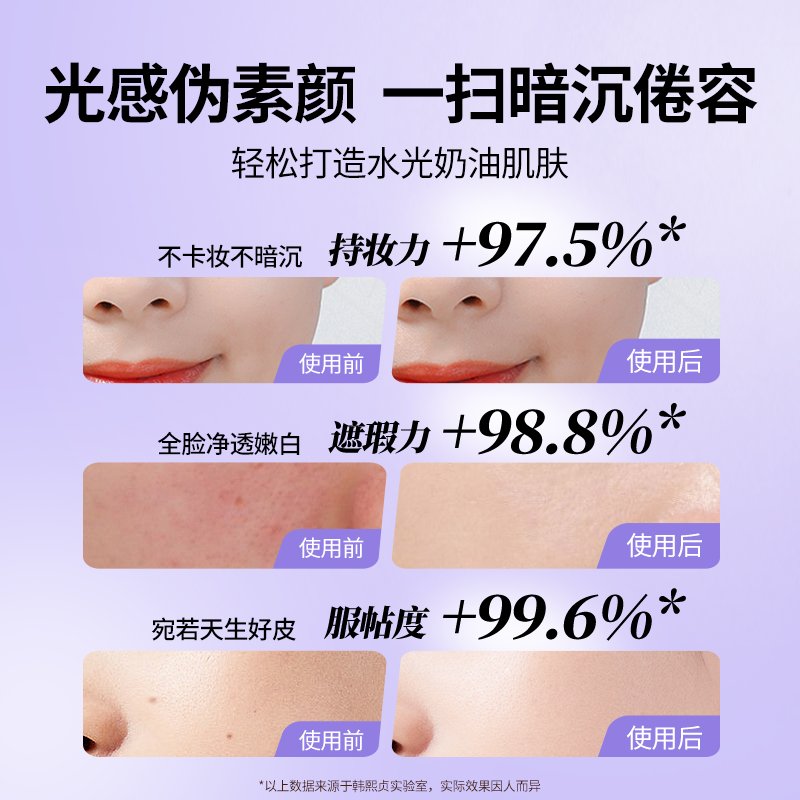 男士素颜霜隔离霜防水防汗遮瑕，懒人必备神器，打造完美裸妆！✨
