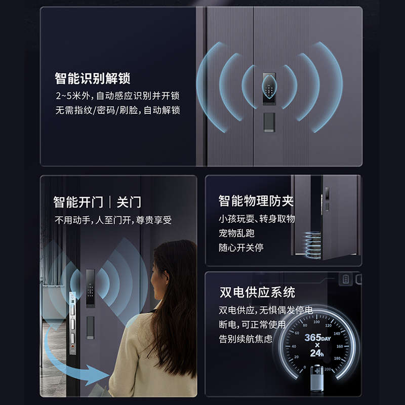 WL王力机器人防盗门X50PRO：开启智能家居新生活，安全又智能的守护者！
