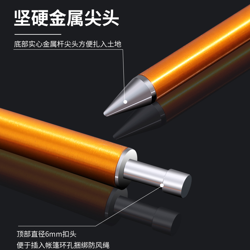 简森户外车边帐篷天幕支撑杆：露营新宠，铝合金便携伸缩门厅杆子的秘密武器！