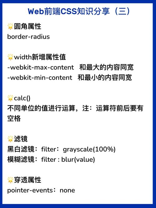 css3d, CSS3D的基本概念