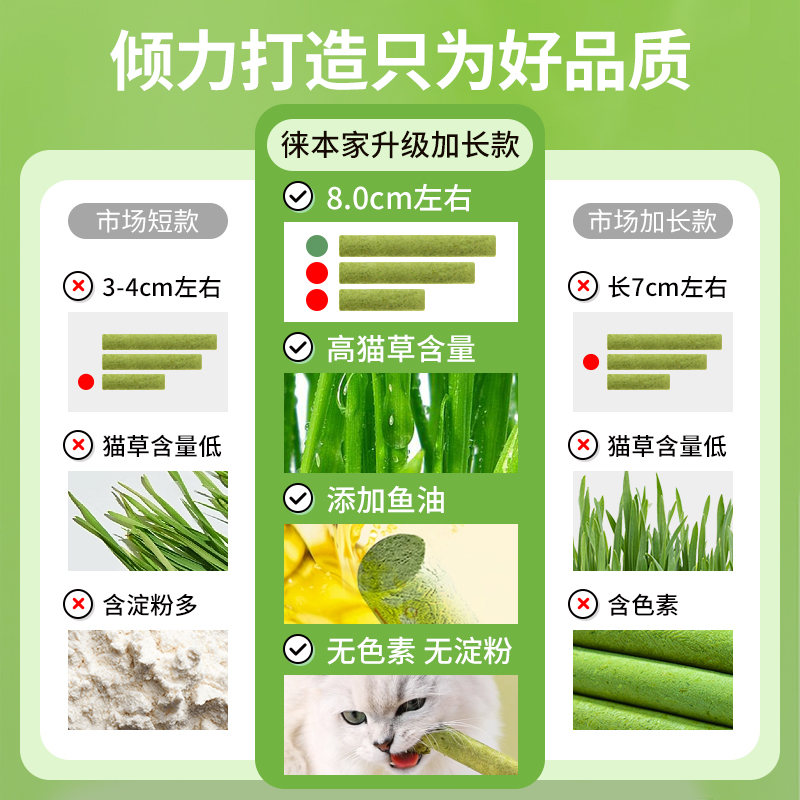 喵派蒸煮鱼油鸭小腿鸭翅根：宠物零食界的营养盛宴，让你的猫咪狗狗爱上吃饭时间！