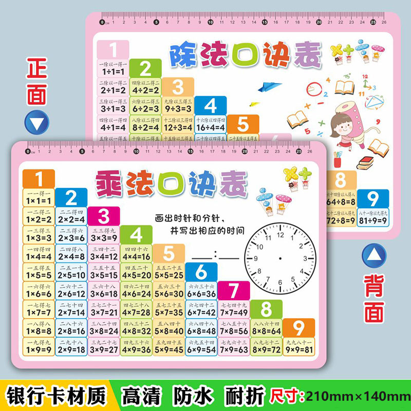 哈利·波特1-7合集单词表默写表电子版：魔法世界的语言秘籍！