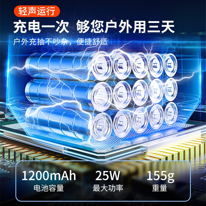 户外充气神器大揭秘：如何轻松搞定你的充气床垫、游泳池、瑜伽球和游泳圈？