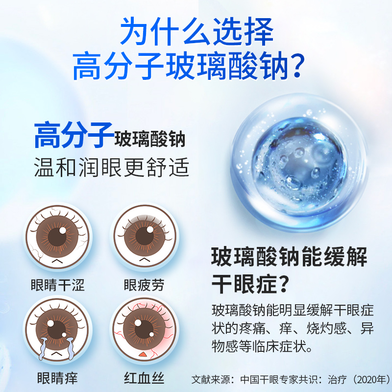 润怡玻璃酸钠滴眼液30支：干眼症救星，告别眼干视疲劳的秘密武器！