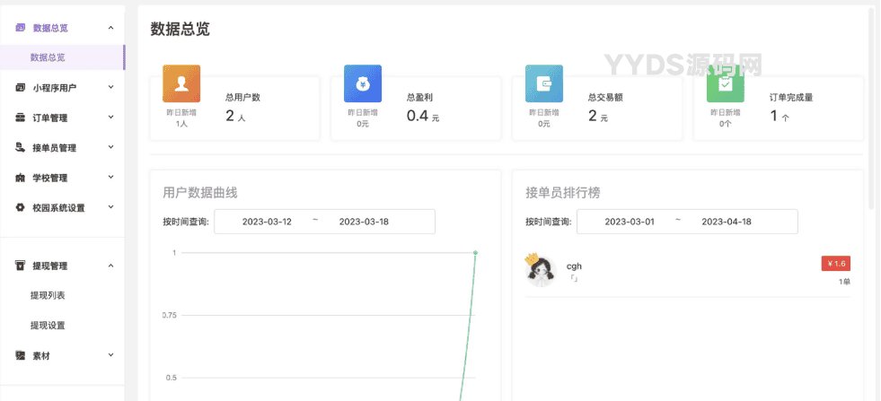 校园跑腿便利店发布任务小程序开源版源码