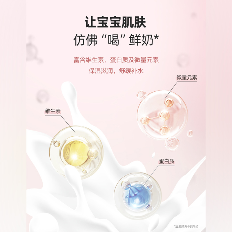 郁美净儿童霜25g*20袋组合：宝宝肌肤守护神，妈妈们必备神器！