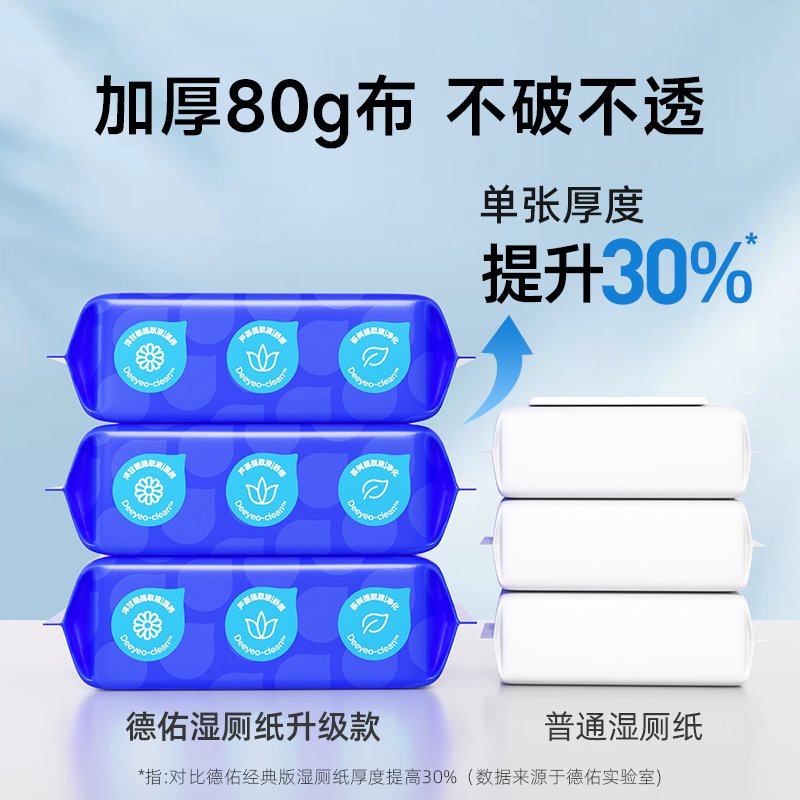 Deeyeo德佑蓝色企鹅湿厕纸：清新如初，宠爱自己的一份礼物