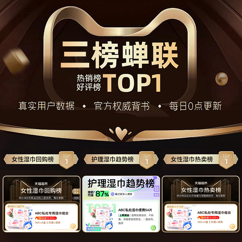 ABC卫生湿巾丝享棉蚕丝蛋白精华：温柔呵护，经期清洁新选择！
