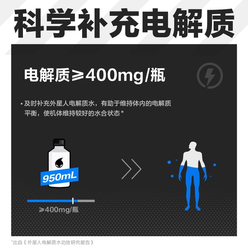 外星人电解质水大瓶装荔枝青柠味：运动健身的最佳伴侣，950ml*12瓶整箱，0糖0卡，口感清新