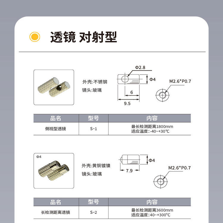 六申光纤聚焦镜：解锁光学新视界，打造精准光控体验！✨