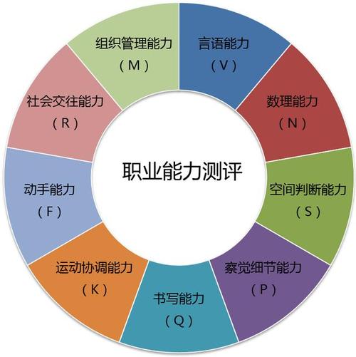 css特性,css的三大特性是什么