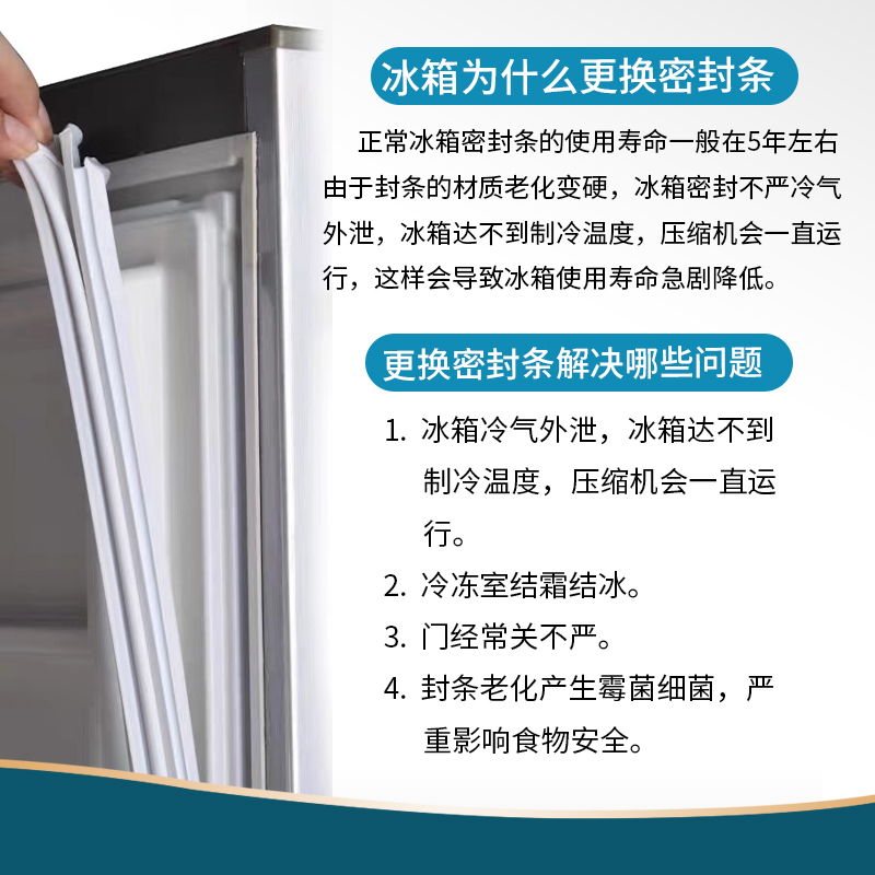 多门冰箱尺寸怎么选？看完这篇不踩坑！