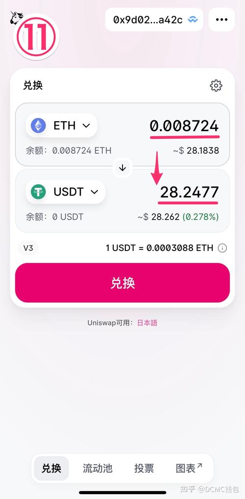 Can I Deposit USDT to MetaMask?