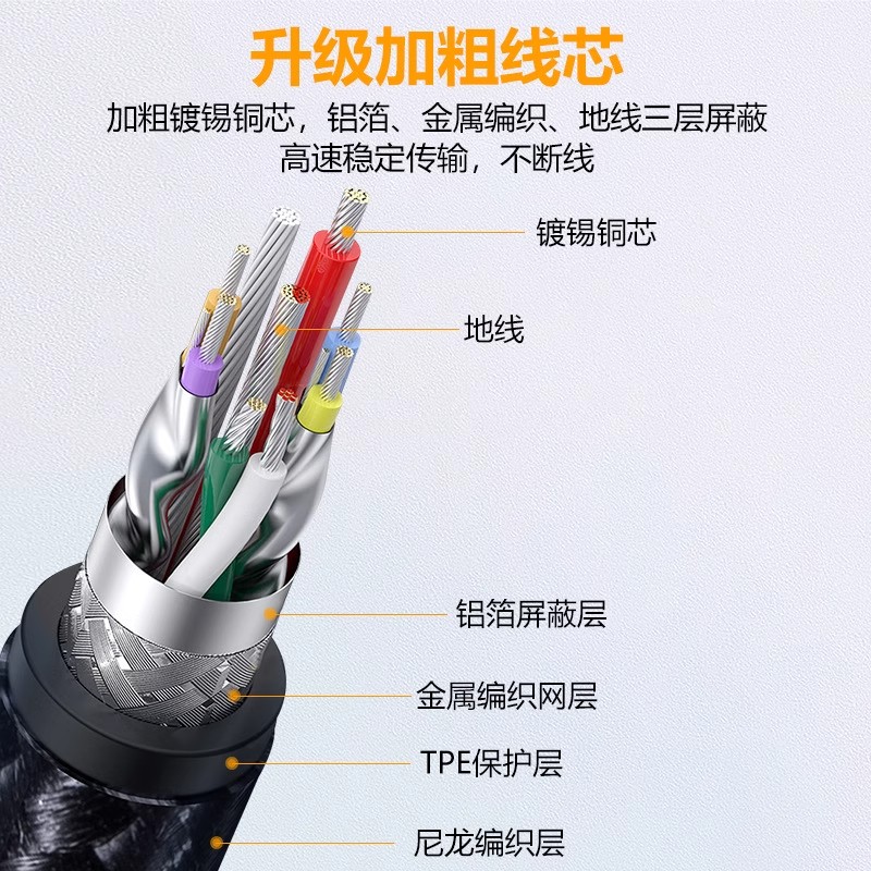浮太USB2.0打印线：解锁打印新姿势，轻松搞定各种难题！