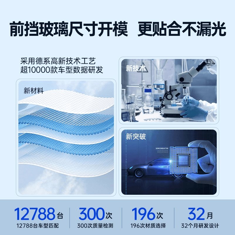 傲虎是好车吗？宝藏SUV测评，打工人必看！