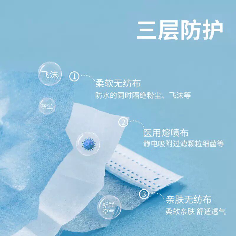 如何挑选一款优质的医用外科口罩？