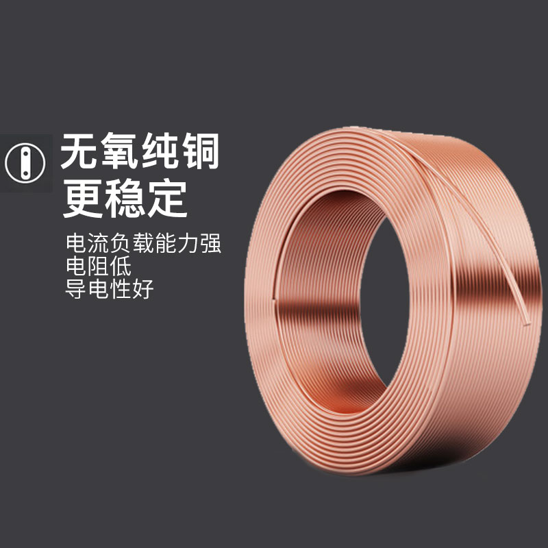 ZN-RVVS电缆：家庭装修必备，安全可靠的电线新选择！⚡️