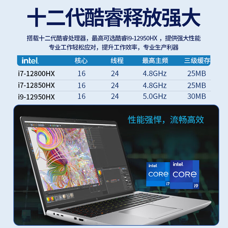 全新惠普ZBook Fury16 G9：游戏与生产力兼备的终极神器，2022机6039B0123301 Vision-R/L评测