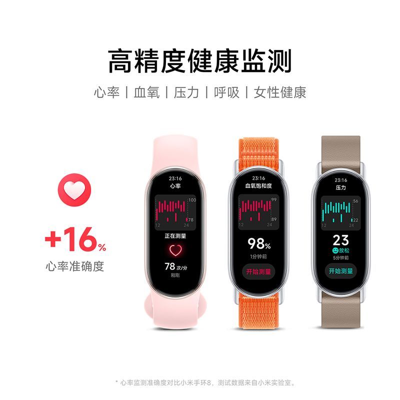 智能手表怎么选测评？2024年最全攻略，别再被坑了！