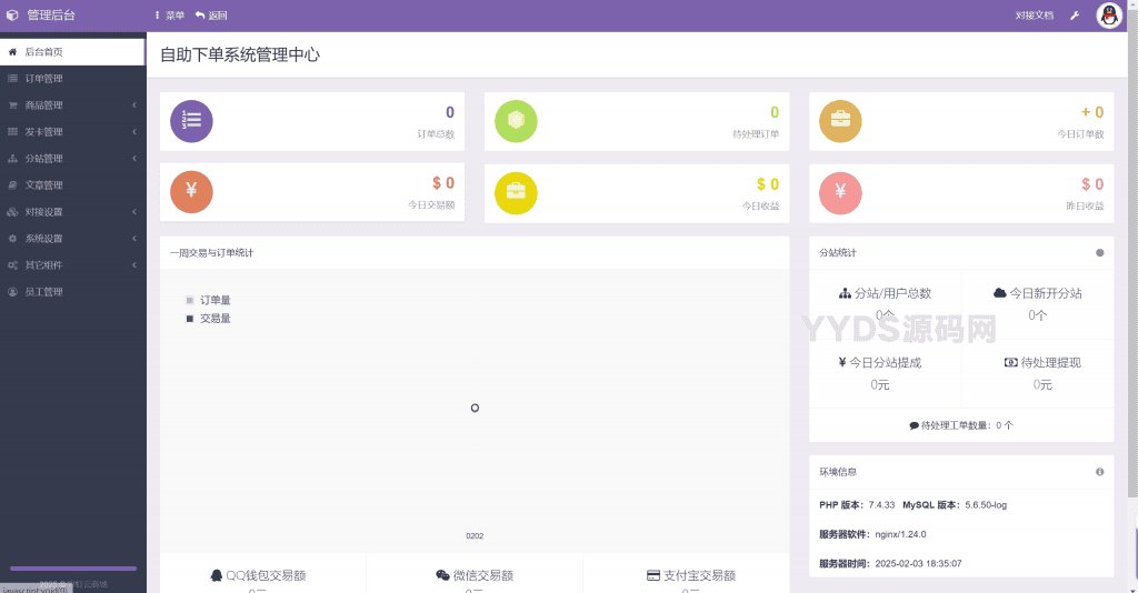 彩虹云商城二开源码 - 仿鲸发卡模版