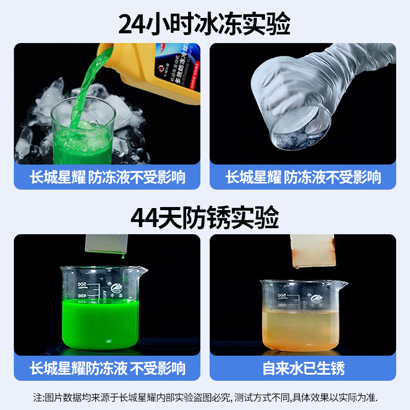 现代防冻液冷却液：守护引擎，冬季必备神器❄️