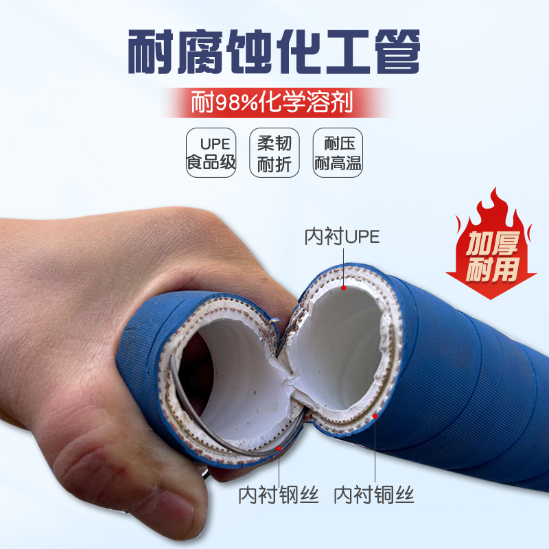 耐油耐温耐酸碱胶管：工业伙伴的全能守护者️