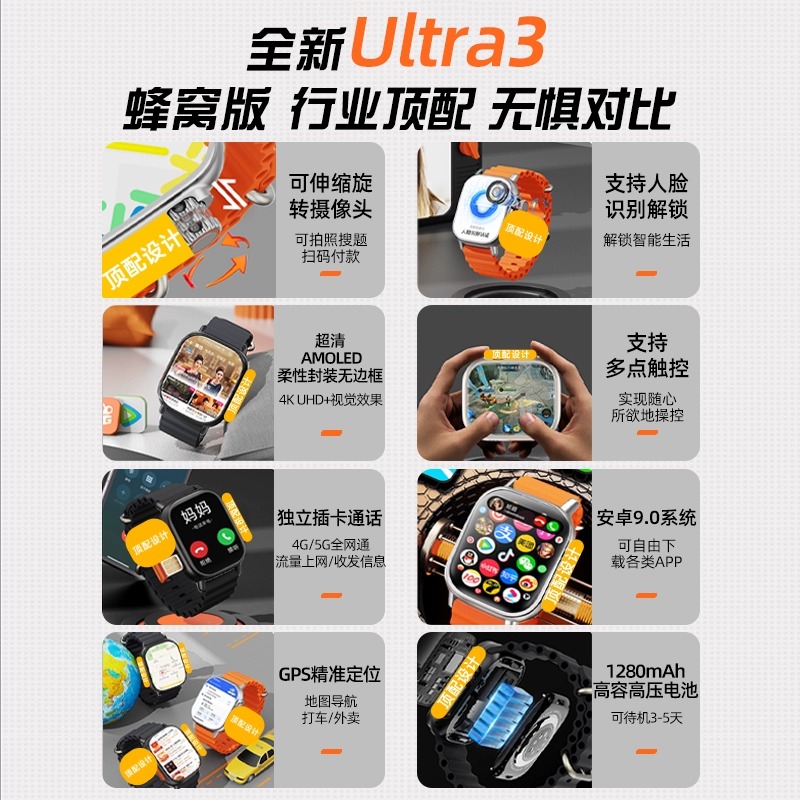 如何挑选最适合你的智能手表？小白必看，绝绝子的选购指南！