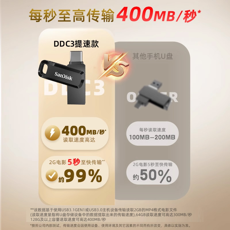 苹果手机电脑两用U盘：Type-C双接口，大容量存储神器，买它！