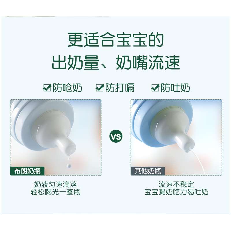 速卖通店铺自然流量100个正常吗？