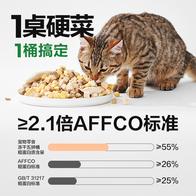 冻干鸡胸肉零食：猫咪最爱的营养大餐！