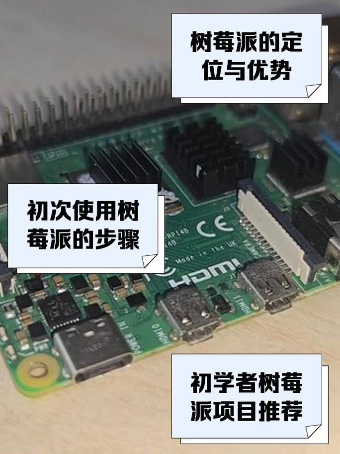 树莓派安装linux,树莓派安装Linux系统全攻略